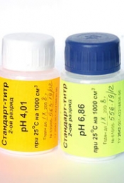 Индикаторы